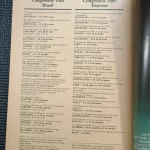 revista-geografica-universal-n90-1982 (8)