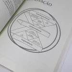 livro os 7 hábitos das pessoas altamente eficazes stephen r covery (5)_marcadagua