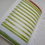Da soja à Fenasoja - Teresa Christensen - Santa Rosa 2012 (Sumário)